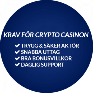 krav crypto casino